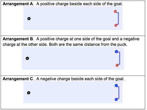 1029_Positive charge.jpg